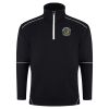 Fireback Quarter Zip Sweatshirt Thumbnail