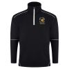 Fireback Quarter Zip Sweatshirt Thumbnail