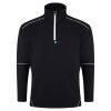 Fireback Quarter Zip Sweatshirt Thumbnail