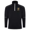 Fireback Quarter Zip Sweatshirt Thumbnail